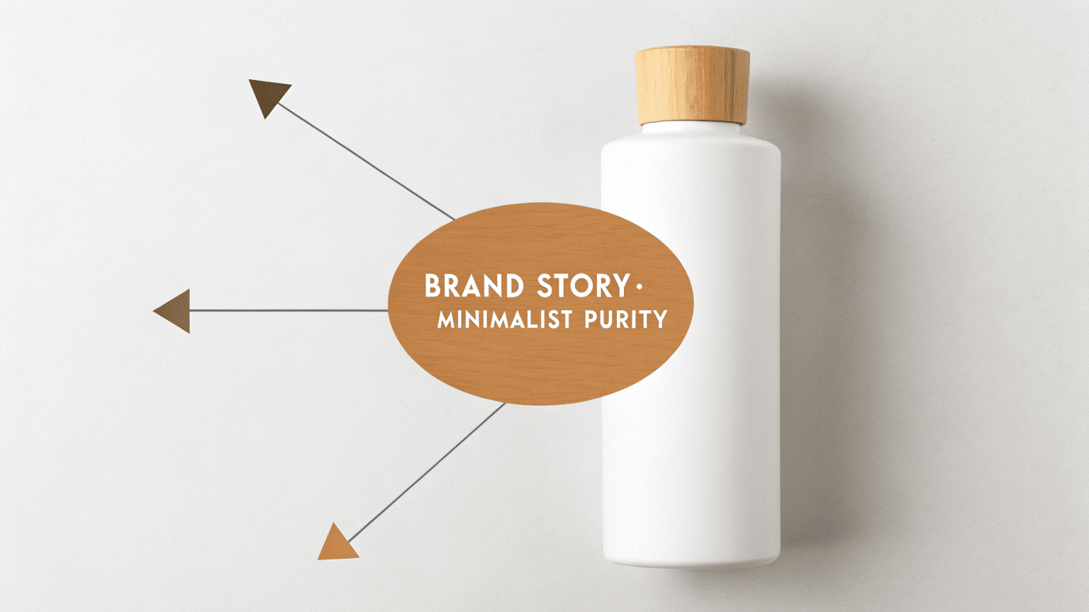 A visual diagram showing how a brand story connects to packaging elements like shape, finish, material, and typography
