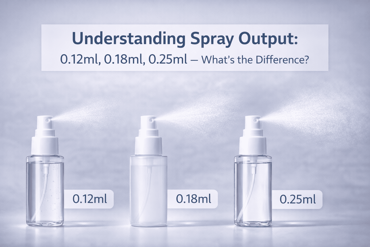 Understanding Spray Output: 0.12ml, 0.18ml, 0.25ml — What’s the ...