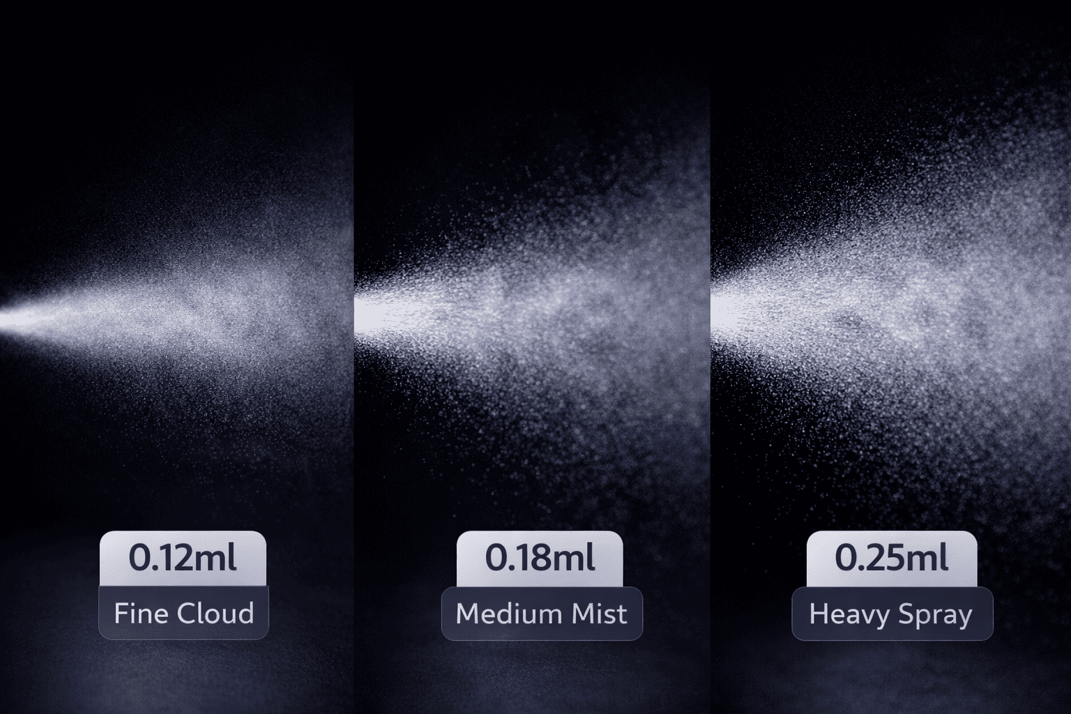 Three spray nozzles releasing different mist patterns, from a fine cloud-like facial mist to a wetter, concentrated spray