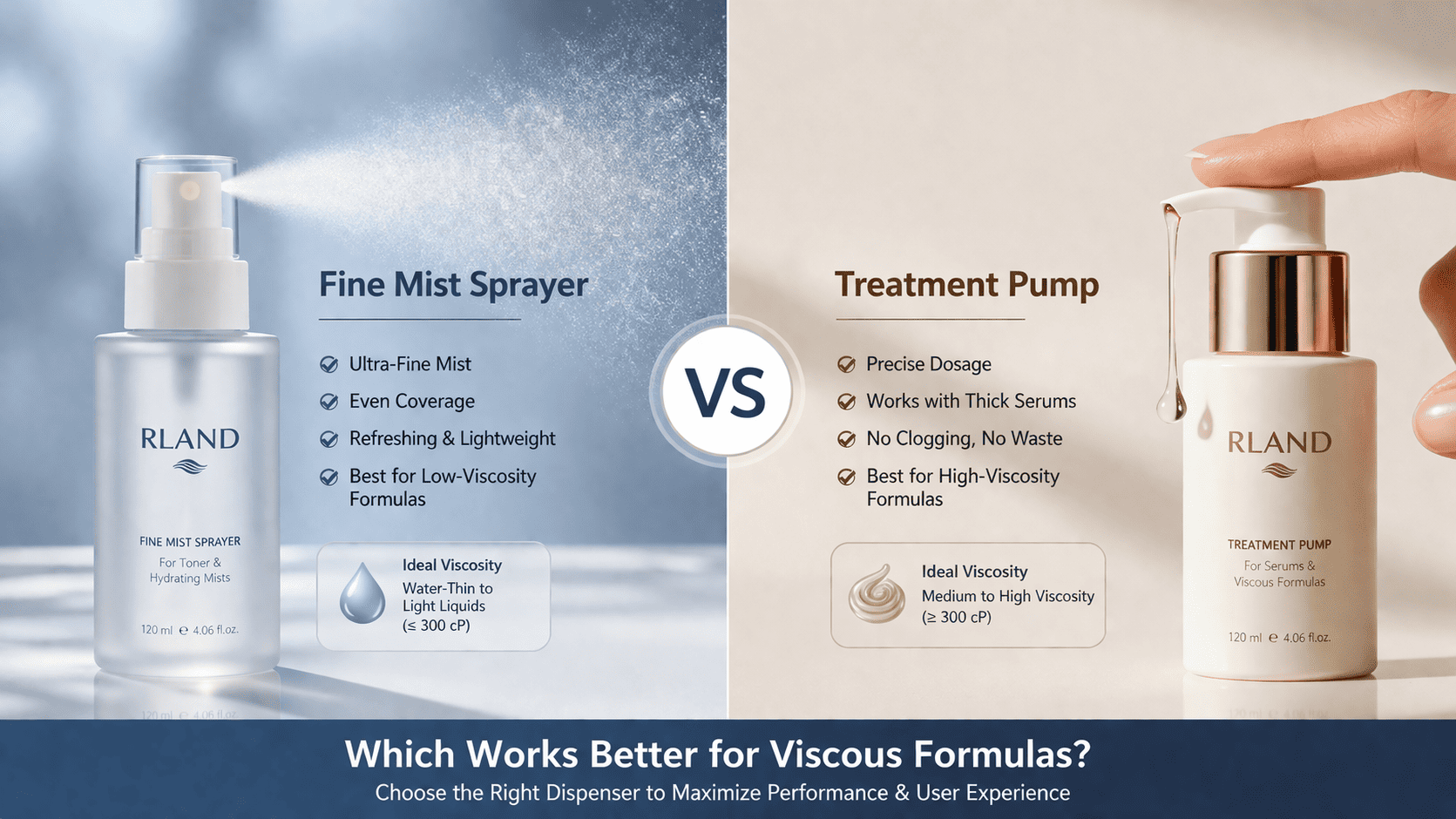 Two bottles side by side showing a fine mist spray cloud and a treatment pump dispensing a drop of serum onto a fingertip